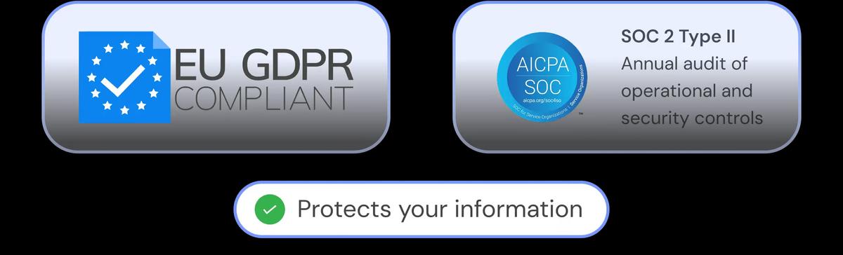 Streamlined HR Processes