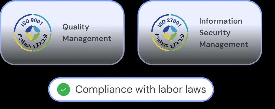 Streamlined HR Processes